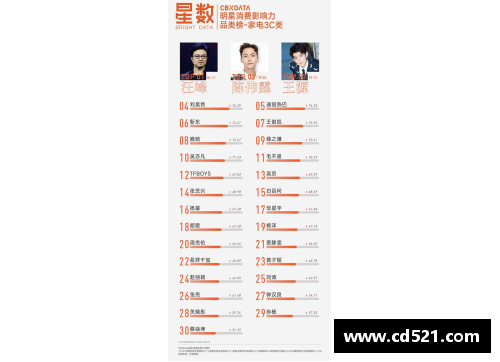 在世吕姓体育明星大盘点探索他们的成就与影响力