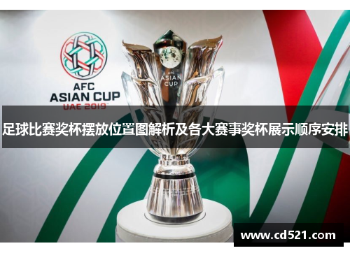 足球比赛奖杯摆放位置图解析及各大赛事奖杯展示顺序安排
